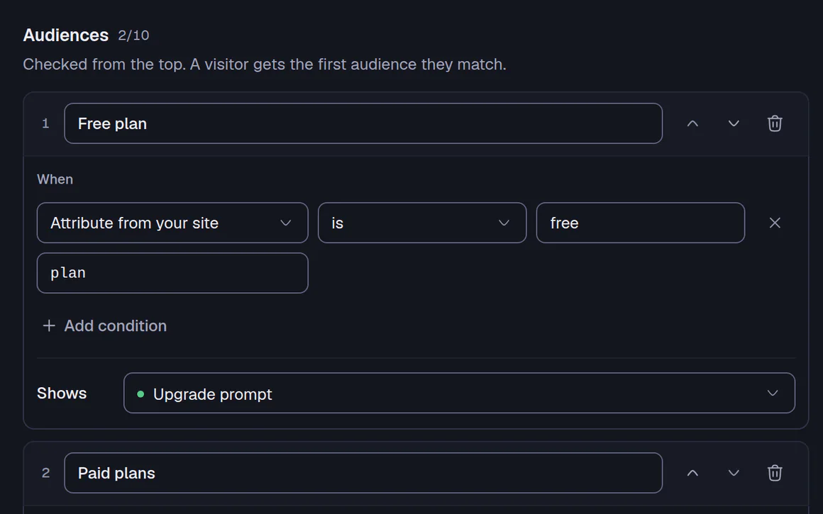The Audience tab of a placement: two audiences checked from the top, Free plan (the plan attribute is free) showing Upgrade prompt, and Paid plans below it