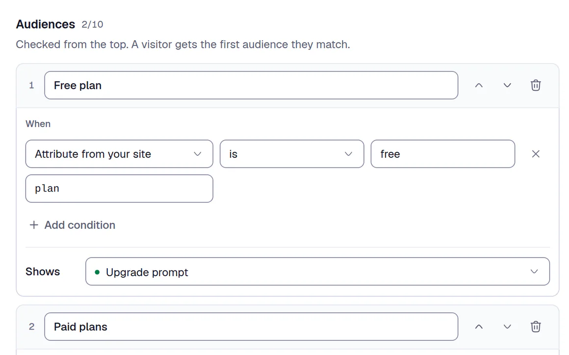 The Audience tab of a placement: two audiences checked from the top, Free plan (the plan attribute is free) showing Upgrade prompt, and Paid plans below it