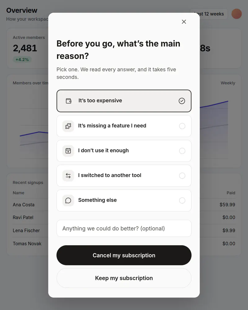 A popup over a reporting app asking why someone is leaving, with five reasons to pick from, one picked, and Cancel my subscription and Keep my subscription buttons