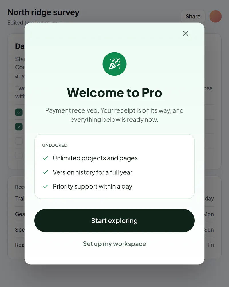 A popup over a notes app titled Welcome to Pro, listing what is unlocked, with a Start exploring button